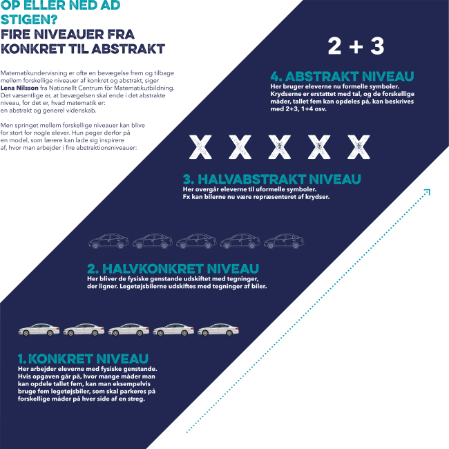 Tariq Mikkel Khan Tariq Mikkel Khan