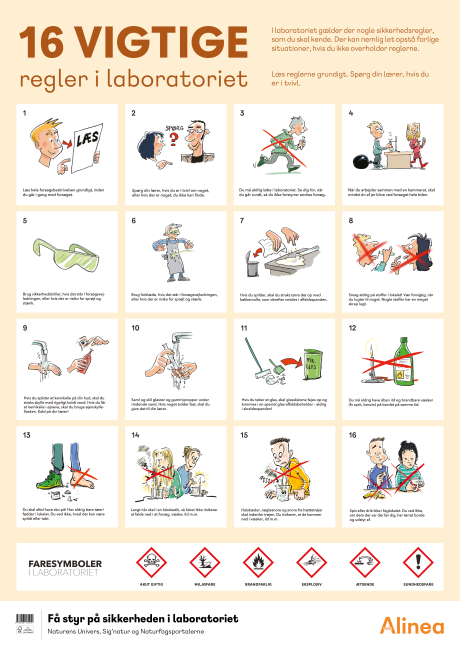 Plakat: 16 vigtige i laboratoriet