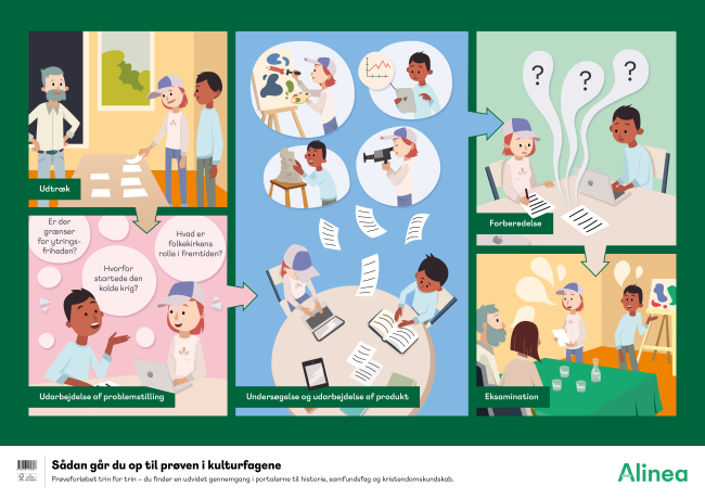 Plakat: Sådan går du til prøven i kulturfagene